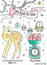 Charger l'image dans la galerie, Souvenir de Naissance