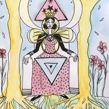 Charger l'image dans la galerie, Ancrage