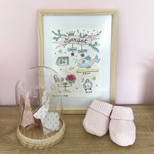 Charger l'image dans la galerie, Souvenir de Naissance